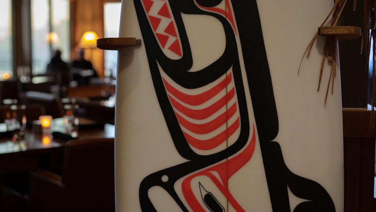 Photo of Others in Tofino